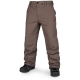 Volcom Eastern Insulated Pant
