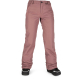Volcom Frochickie Insulated Pant