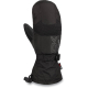 Da Kine Scout Mitten
