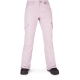 Volcom Bridger Insulated Pant