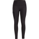 Arc'teryx Women's Rho LT Bottom
