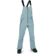 Volcom Swift Bib Overall Pant
