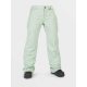 Volcom Frochickie Insulated Pant